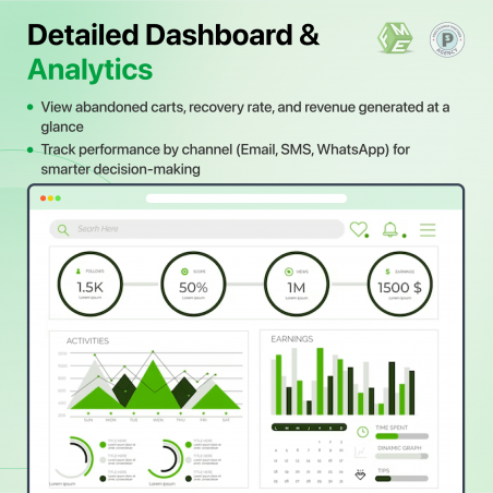 Full dashboard analytics