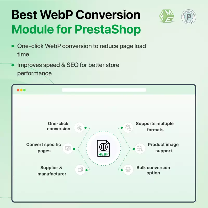 WebP-afbeeldingsconversie met één klik