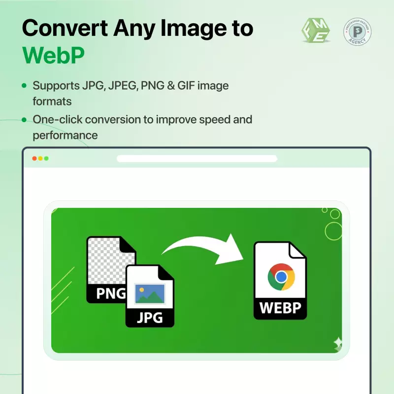 Conversione di immagini WebP con un clic