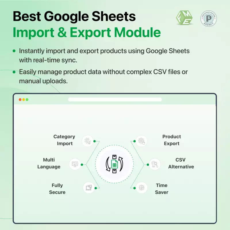 Prestashop Google Sheet Products Import / Export features