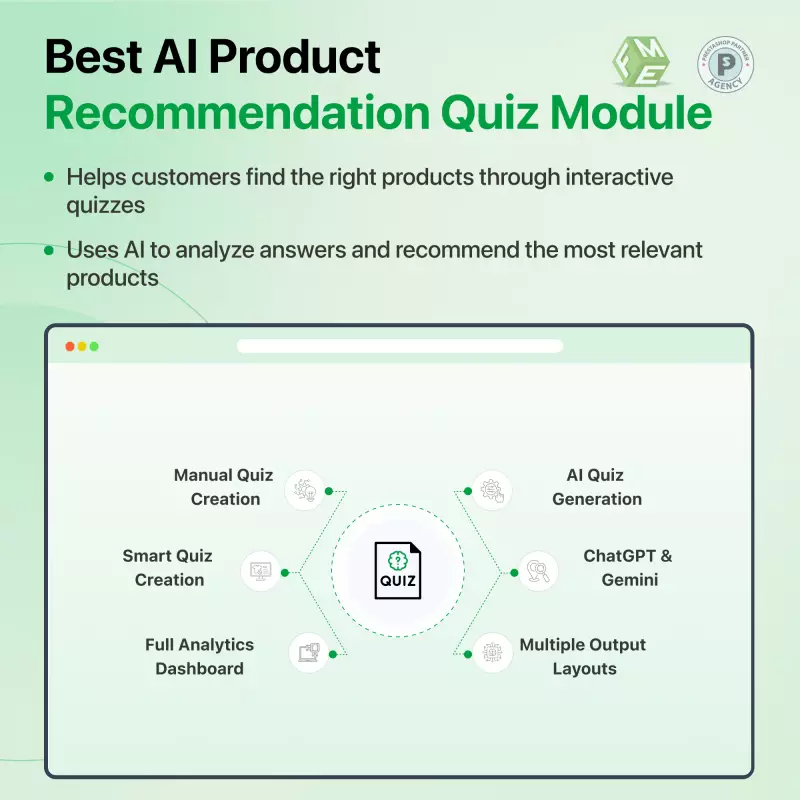 Module de quiz de recommandation de produits IA pour PrestaShop