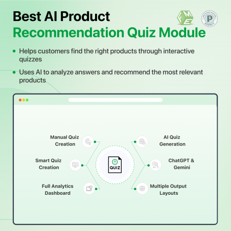 PrestaShop Product Recommendation Quiz Module Features