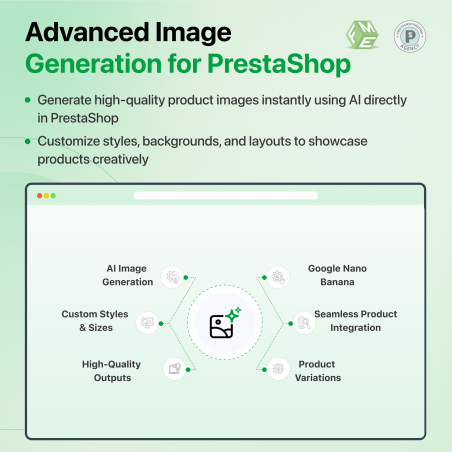 PrestaShop AI Product Image Generator Features