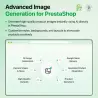 Modulo Generatore di Immagini AI di PrestaShop | Google Gemini Nano Banana