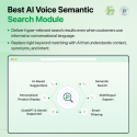 Pesquisa de voz semântica com IA no Prestashop