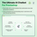 PrestaShop AI Chatbot | features