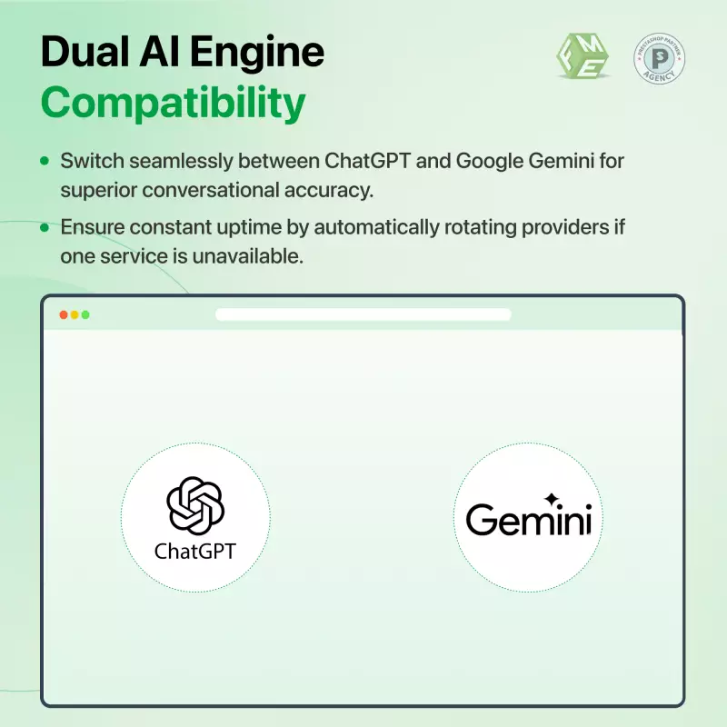 Prestashop Advance AI Chatbot Module | Chatgpt and Gemini