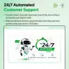 24/7 Support