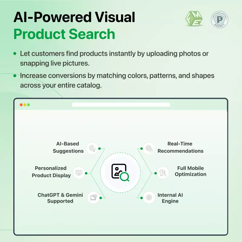 Búsqueda por Imagen con IA para PrestaShop | Descubrimiento Visual de Productos