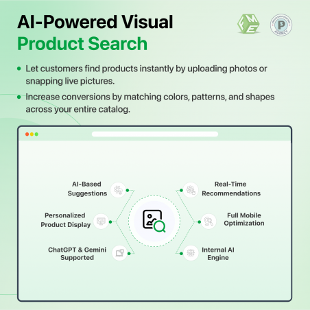 Prestashop Smart Image Search Features