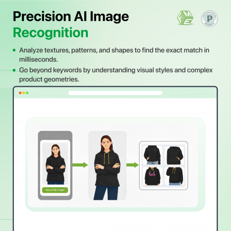 Prestashop Smart Image Search Advance Image Recognition