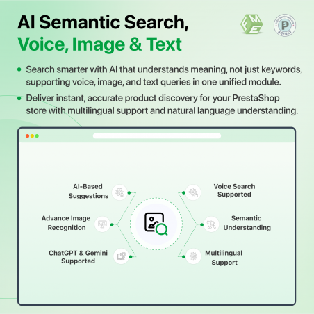 PrestaShop All-in-One AI Semantic Search Features