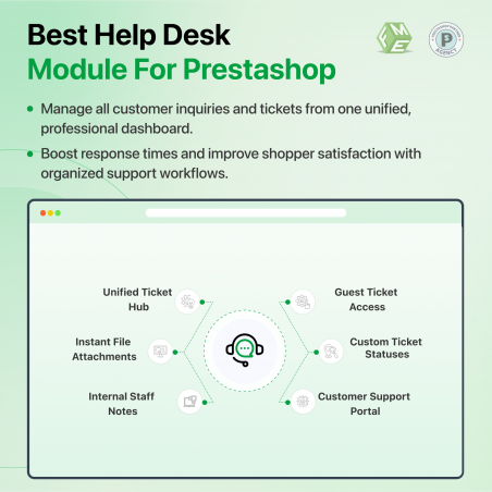 best customer support module in prestashop