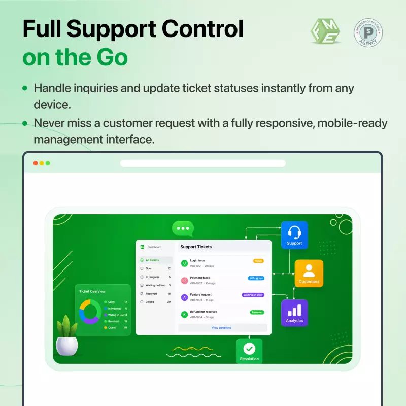 Module Help Desk - Support Automatique