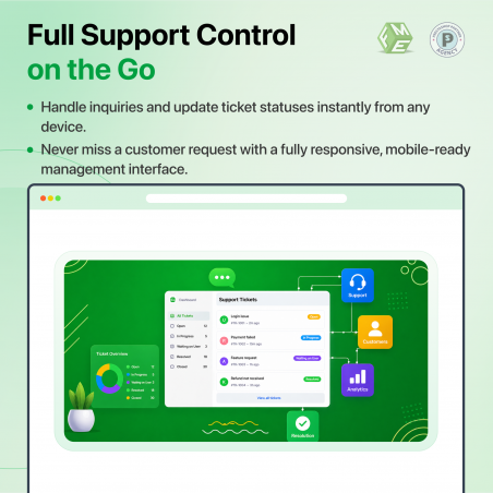 helpdesk - fully controlled in a go module