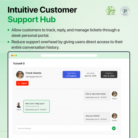 well managed customer support hub