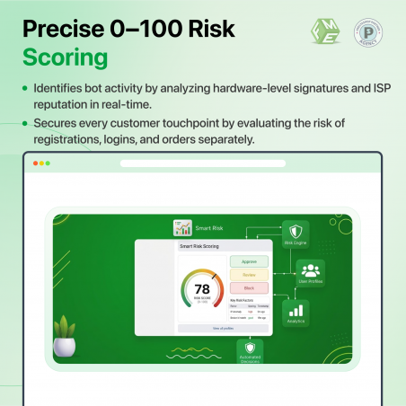 Prestashop Fraud Detection Module Risk Scoring