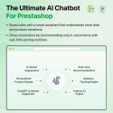 PrestaShop AI Ultimate Bundle | Content Generator + Translator + Chatbot