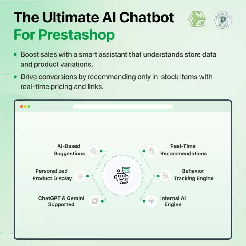 PrestaShop AI Ultimate Bundle | Generatore di Contenuti + Traduttore + Chatbot