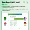 PrestaShop AI Ultimate Bundle | Content Generator + Translator + Chatbot