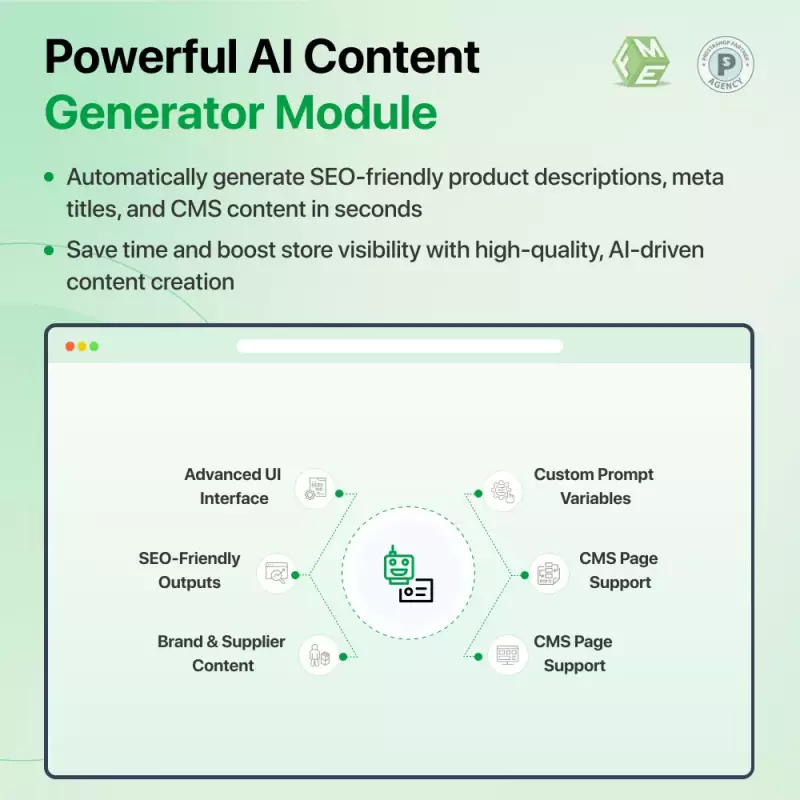 PrestaShop AI Ultimate Bundle | Content Generator + Translator + Chatbot