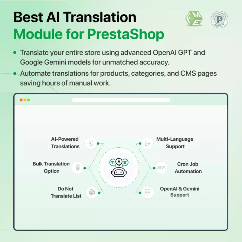 PrestaShop AI Ultimate Bundle | Generatore di Contenuti + Traduttore + Chatbot