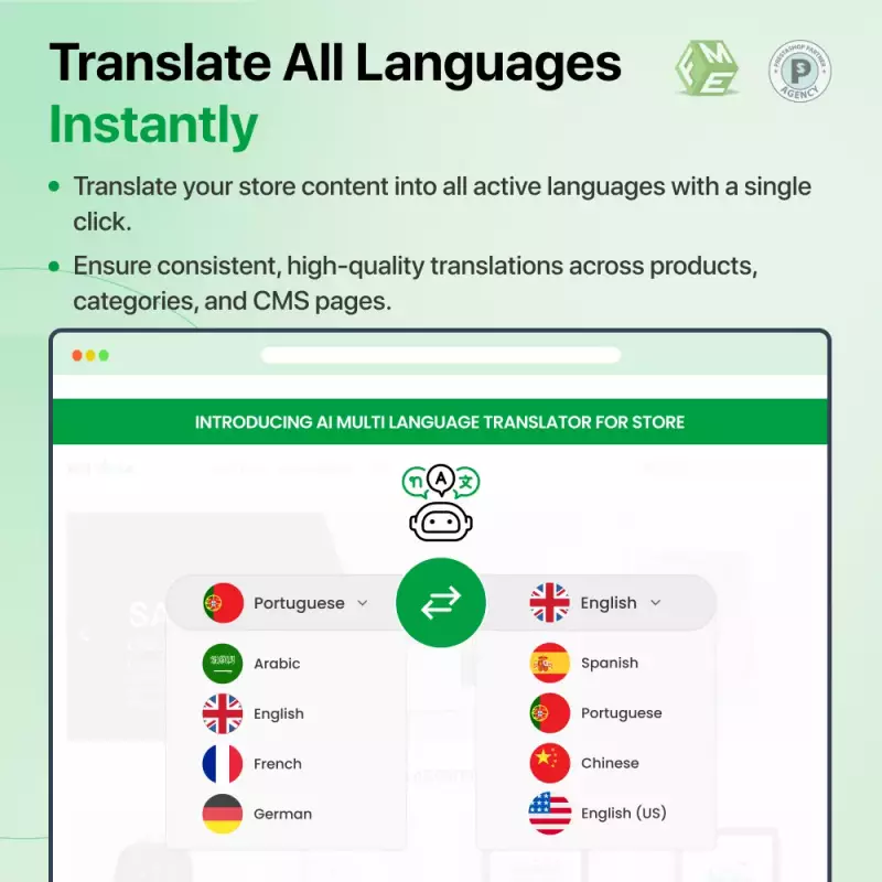 PrestaShop AI Ultimate Bundle | Content Generator + Translator + Chatbot