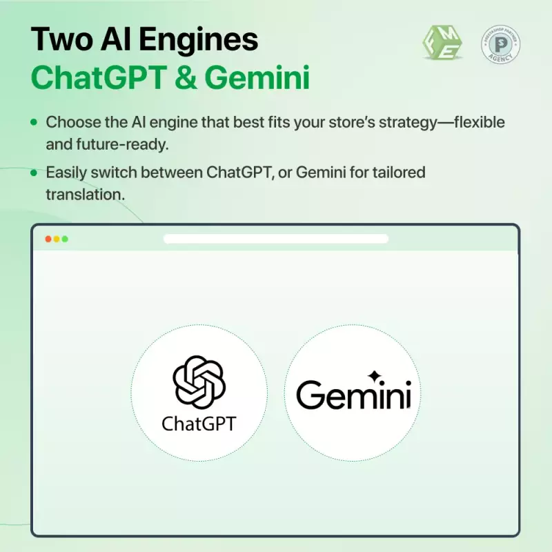 PrestaShop AI Ultimate Bundle | Content Generator + Translator + Chatbot