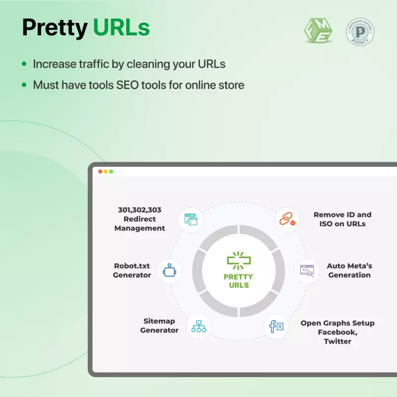 Pretty URL PrestaShop, optimisez votre référencement