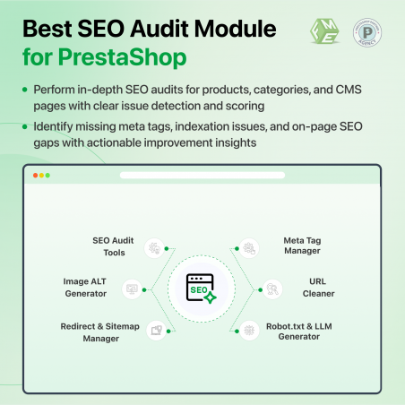 Prestashop ai seo audit module - features image