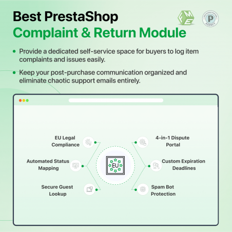 best prestashop compliant module