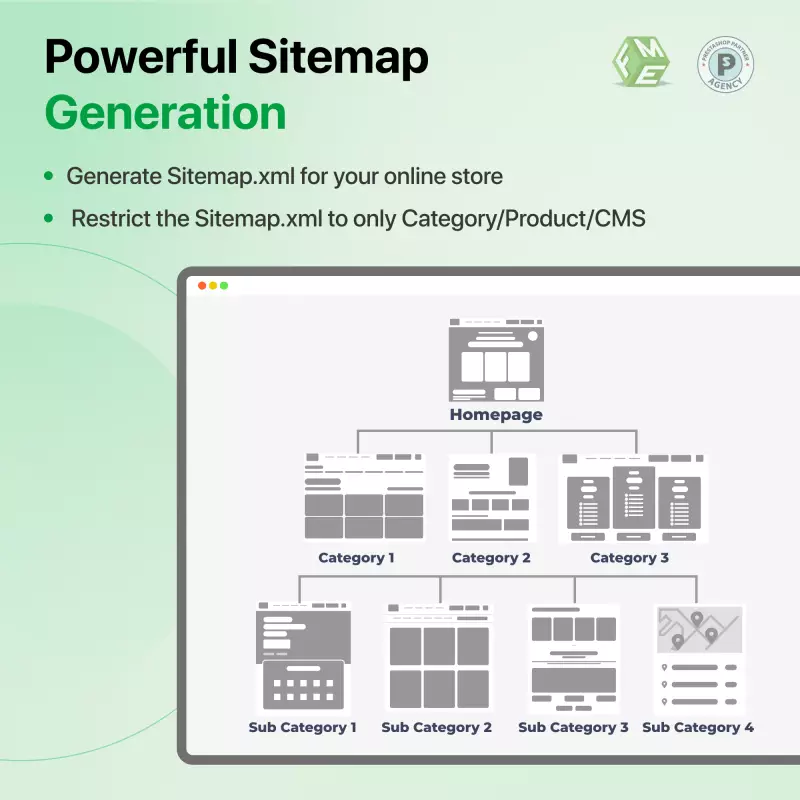 Pretty URL PrestaShop, optimisez votre référencement