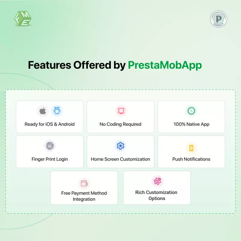 PrestaShop Mobile App Builder