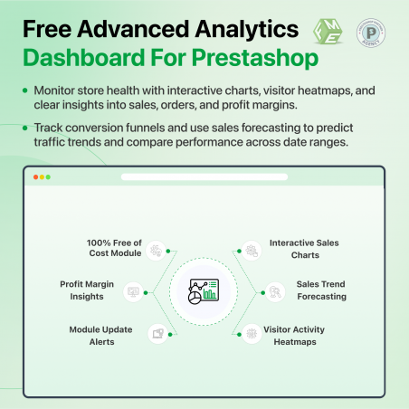 analytics dashboard