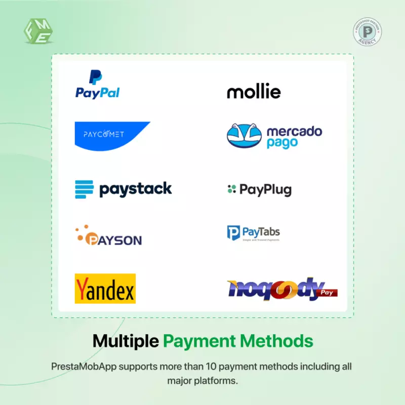 PrestaShop Mobile App Builder | Negozio mobile con un clic