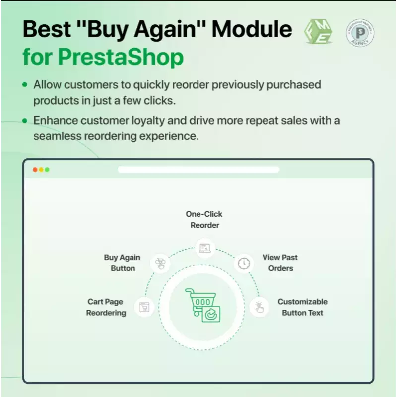 Prestashop Buy Again Module Features