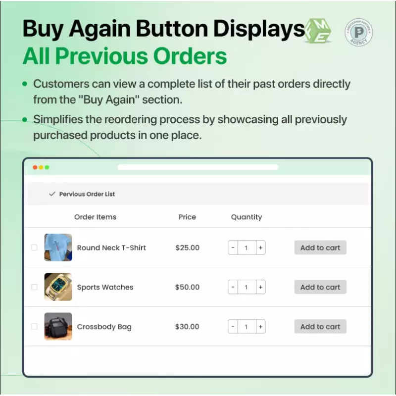 Shows All Previous Orders When Clicked on Buy Again