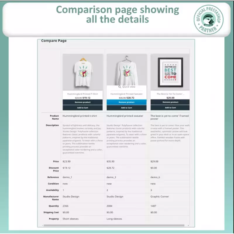 Comparaison de produits PrestaShop:Comparer les produit