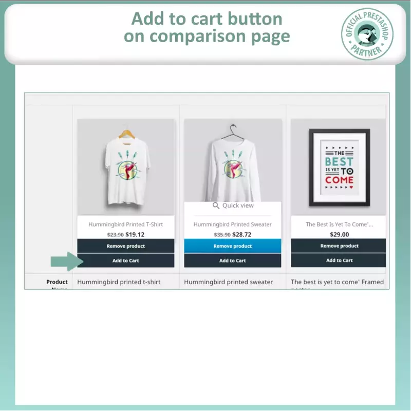 Porównanie produktów PrestaShop – pozwól klientom porównywać