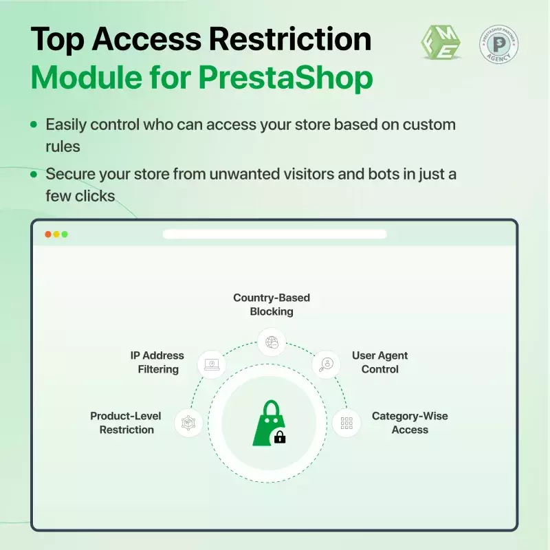 Prestashop Restrict Access to Shop By IP, Country & User Agent Module