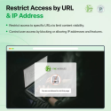 Restrict by IP and URLs