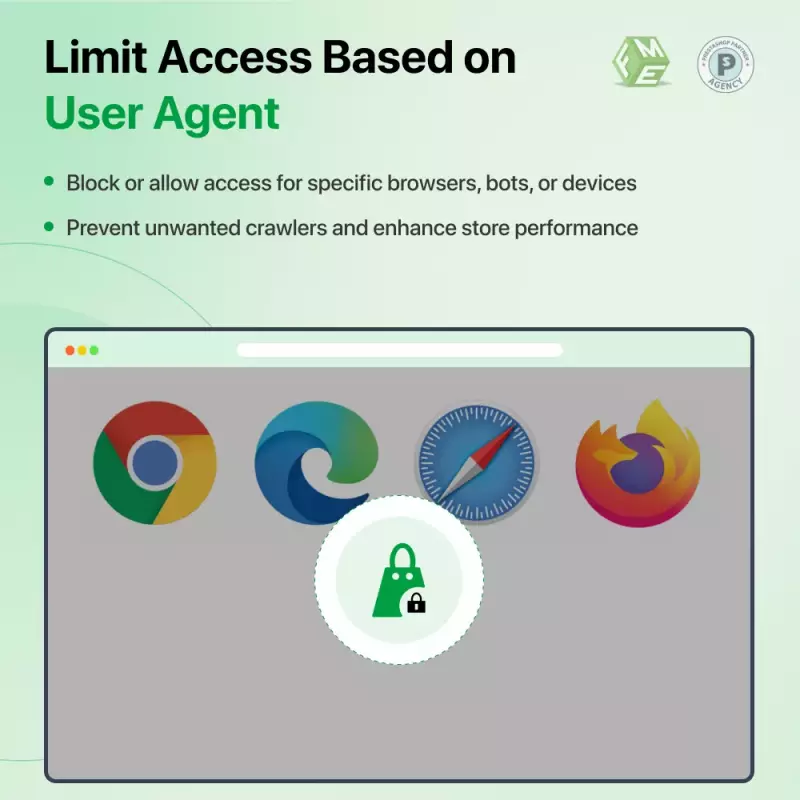 Restrict by User Agent