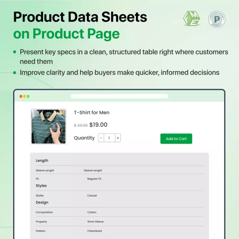 Prestashop Product Data Sheet Features