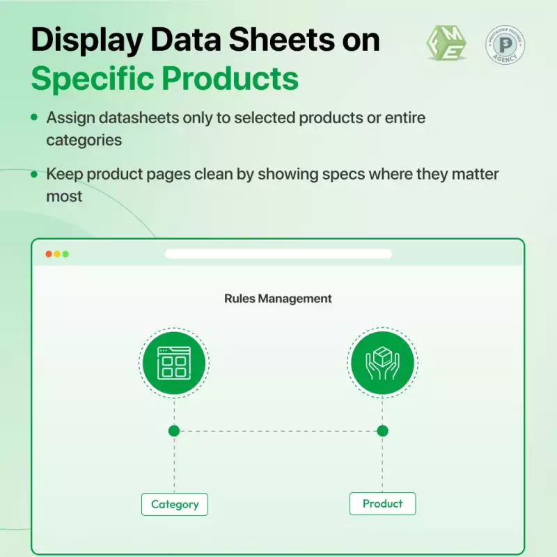 Prestashop Product Data on Product Page