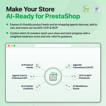 AI Ready for PrestaShop