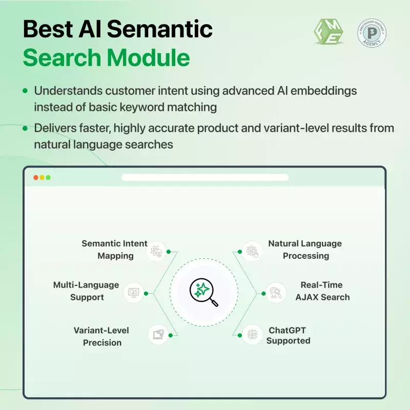 AI Semantic Search Pro | Recherche basée sur l'intention pour PrestaShop