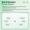 PrestaShop AI Search — Voz, Imagem e Texto | ChatGPT e Gemini