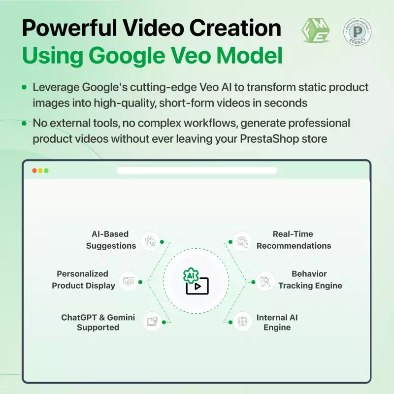 PrestaShop AI Image to Video Module | Powered by Google Veo