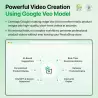 PrestaShop AI Image to Video Module | Powered by Google Veo