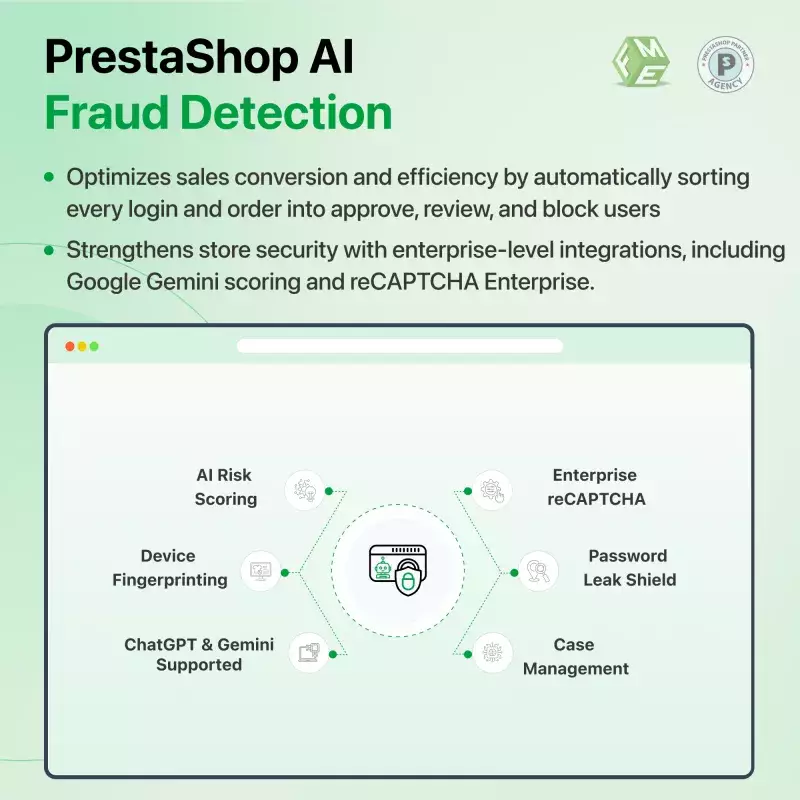 AI Fraud Detection for PrestaShop | Gemini & OpenAI Integration